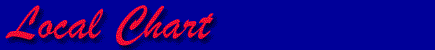 Local Chart